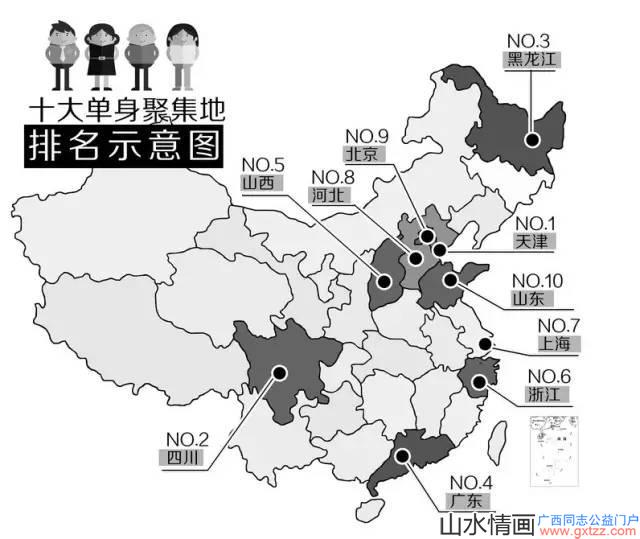 中国十大单身聚集地出炉，广西仔默默中枪……