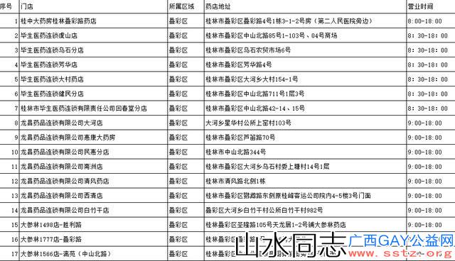 广西多市免费发放口罩！预约方式看这里→