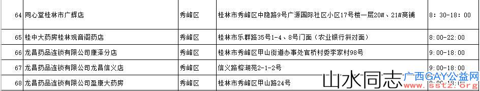 广西多市免费发放口罩！预约方式看这里→