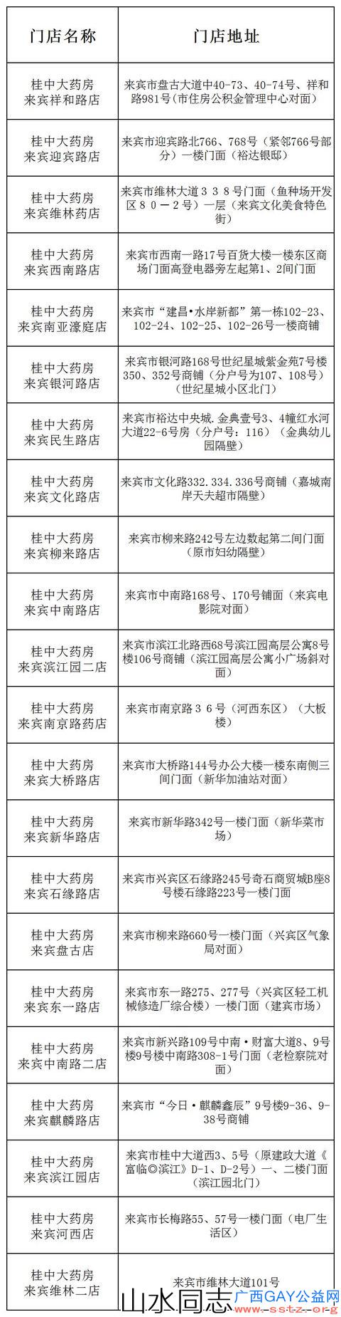 广西多市免费发放口罩！预约方式看这里→