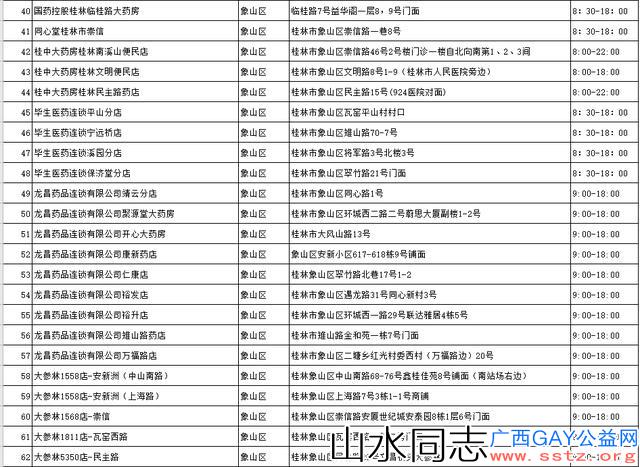 广西多市免费发放口罩！预约方式看这里→