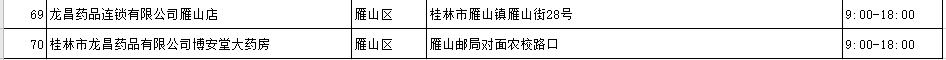 广西多市免费发放口罩！预约方式看这里→