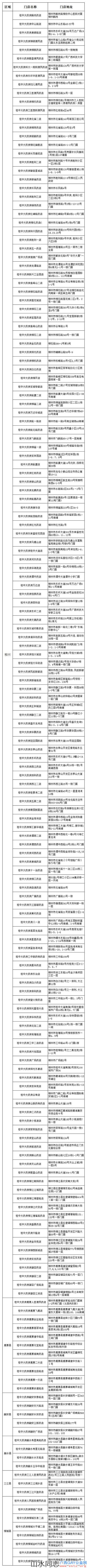 广西多市免费发放口罩！预约方式看这里→