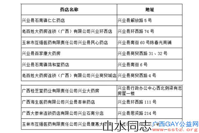 广西多市免费发放口罩！预约方式看这里→