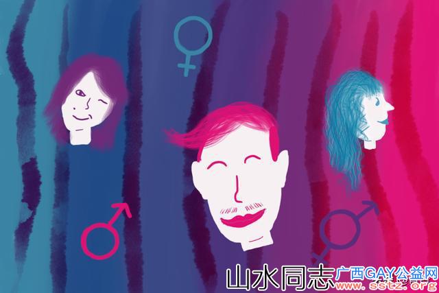 为什么同性伴侣都一个像男一个像女？